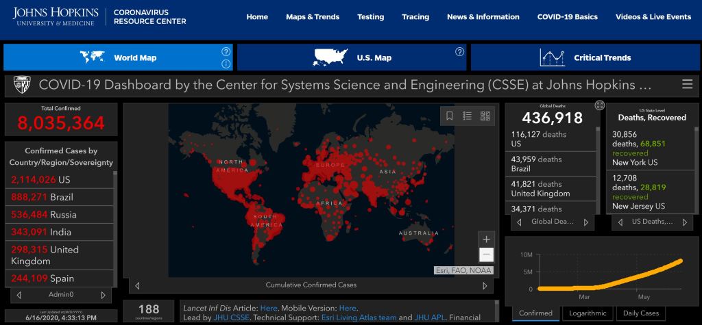 John Hopkins COVID-19 dashboard screenshot